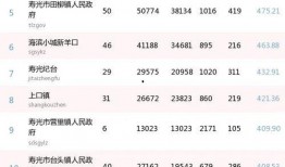 寿光最新爆料消息公布信息,揭秘事件背后真相